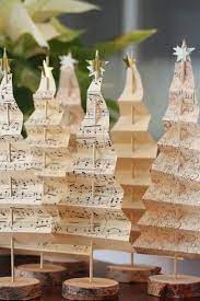 Deco sapin de noel a faire soi meme. Decorations De Noel A Faire Soi Meme 60 Photos D Idees Diy