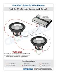 Above diagram showing two 4 ohm dvc woofers, each woofer's voice coils are wired in series to form an 8 ohm load per woofer, then the two 8 ohm questions on subwoofer wiring diagrams or installation? Diagram Wiring Diagram For Dvc Subwoofer Full Version Hd Quality Dvc Subwoofer Eriahomewiringm Sms3 It