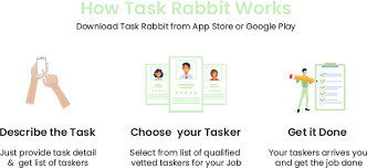 They have a pretty good selection of stores, including more local specialty stores, as well as wholesale stores like costco. How Much Does It Cost To Develop An App Like Taskrabbit