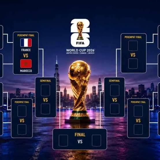 Rumor Panas Perempat Final Piala Dunia 2026