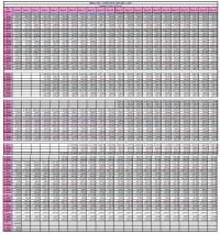 dfas 2018 pay chart dfas pay chart 2018 stock us