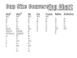 Fit Difference Between Brands Bra Hacks Bra Sizes Body