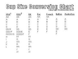 fit difference between brands bra hacks bra sizes body