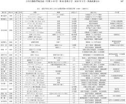 画像】肛門科のお仕事、エロすぎるｗｗｗｗｗ | 気になる！まとめ速報H(°∀°)