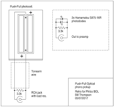 Image result for Gold Light 1972 Philco