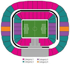 Luzhniki Stadium Guide Seating Plan Tickets Hotels And