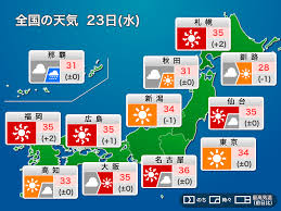 ウェザーニュース - News update