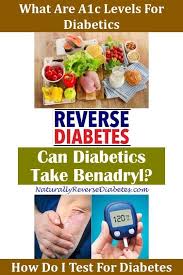 Pin On High Blood Sugar Symptoms
