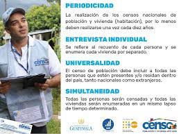 Author of censos 1964, estructura demográfica y agropecuaria de chicamán, abril de 1967, población de la ciudad de guatemala, censos 1964, censo de población 1964, la verbena. Censogt Censogt Caracteristicas Del Censo Ine Guatemala Facebook