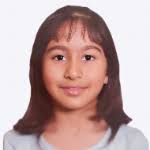 Medha Gupta stats and ratings