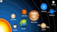 Kebanyakan orang berpikir tentang cuaca dalam hal suhu, kelembaban, curah hujan, kekeruhan, kecerahan, visibilitas, angin, dan tekanan atmosfer, seperti pada tekanan tinggi. Bab 3 Pengaruh Pergerakan Bumi Terhadap Cuaca Dan Iklim Quizizz