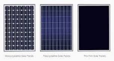 Solar Panels Size & Weight (Including Commercial Dimensions)