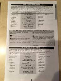 Pin By Brooke S On Bread Machine 100 Whole Wheat Bread Health Food Whole Wheat Bread