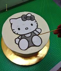 Doraemon adalah tokoh kucing fiktif ciptaan fujiko f. Kek Birthday Boleh Buat Sendiri Je Begini Step Nak Hias Untuk Beginner Keluarga