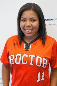 All-Central New York 2016: Softball