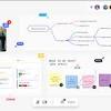 Promotional campaign mind map template. 1