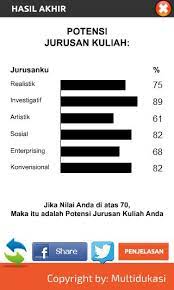 We did not find results for: Tes Jurusan Kuliah For Android Apk Download