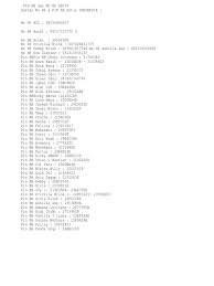 We did not find results for: Database Pdf