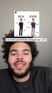 Mark Zuckerberg Wardrobe