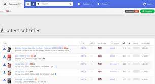 A film lover with no knowledge of the french language can now enjoy a french film with the help of an english subtitle. Best Sites To Download Subtitle For Your Movies Tv Series