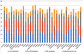 Harris's plan to use federal and state funds to boost educators' annual salaries to an average of $70,000 or more would be good; Coronavirus Covid 19 Sme Policy Responses