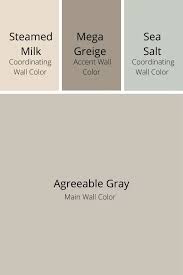 Sherwin williams agreeable gray with images kitchen wall. Agreeable Gray Paint Color Review Plus The Best Coordinating Colors Love Remodeled