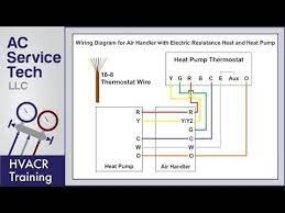 Package heat pumps the defrosting of the outdoor coil is jointly controlled by the defrost control board and the defrost thermostat. Heat Pump Thermostat Wiring Explained Colors Terminals Functions Voltage Path Youtube Thermostat Wiring Heat Pump Goodman Heat Pump