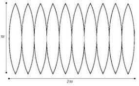 Bangun Ruang Bola Unsur Rumus Dan Contoh Soal Haloedukasi Com