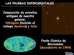 Origen y evolución del Universo