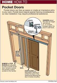 Thanks for watchingi reused the door and used a retro fit pocket door handle. Space Saving Pocket Doors Making A Comeback Diy Projects Pocket Doors Pocket Door Installation Home Repairs