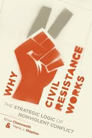 Why Civil Resistance Works The Strategic Logic Of Nonviolent Conflict Catholic Nonviolence Initiative