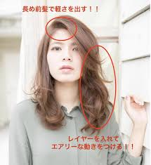 エラ張り顔に似合う髪型とは小顔に見せる方法と前髪を作る時に気をつけ