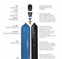 75L High Quality Gas Cylinders For Sale,China 75L High ...