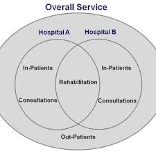 Cukup dengan menggelar atau membuat grup whatsapp, kemudian memberikan pemberitahuan mengenai detail acara rapat yang akan dilakukan di balai desa. Pdf Multitasking The Uncertain Impact Of Technology On Knowledge Workers And Managers