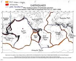Plate Tectonics Box Science Notebook Middle School Volcano Science Projects Earth And Space Science