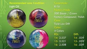 Bowling ball reviews also let the bowlers compare bowling balls which you cannot do at all bowling stores as all the bowling pro shops do not carry every possible bowling ball. Twist Brunswick Youtube