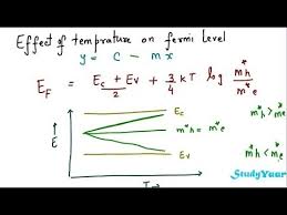 Of electrons in conduction band are greater than no. Fermi Level In Intrinsic Semiconductor Theory Effect Of Temprature Youtube