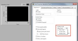 Sweep Chart Problems In Patient Monitor Labview General Lava