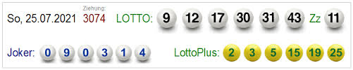 We did not find results for: Lottoplus Lotto 6aus45 Joker Lottozahlen Letzte 10 Ziehungen At