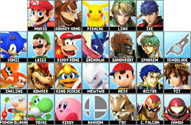 Wario, waluigi, daisy, rosalina, donkey kong, nabbit, koopa troopa, lakitu, . Make A Roster For The Hypothetical Smash Reboot That Was Considered Smashboards