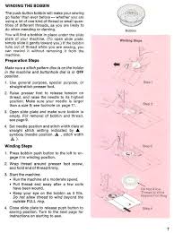 Singer 758 Sewing Machine Threading Diagram Sewing Sewing