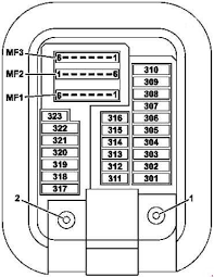 Mercedes C Class Fuse Box Diagram Reading Industrial