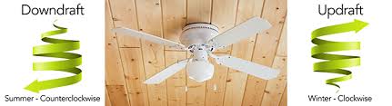 What direction does a ceiling fan go in the summer. Ceiling Fans Downdraft In Summer And Updraft In Winter