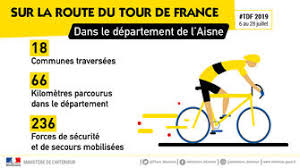 Repasamos los perfiles de las etapas que se han desvelado del tour de francia 2020, con numerosas jornadas de alta montaña en pirineos, alpes y la crono final el tour de francia ha presentado este martes el mapa y el recorrido de la edición de 2020, repleta de muchas montañas, algunas de ellas. 3e Etape Du Tour De France Lundi 8 Juillet 2019 Actualites Accueil Les Services De L Etat Dans L Aisne