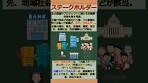 バーチャル商業大学ワンポイント講座～ステークホルダー ...