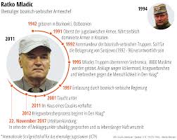 Predlog da ratko mladić dobije ulicu u beranama izazvao buru u. Un Kriegsverbrechertribunal Lebenslange Haft Fur Ratko Mladic Politik Stuttgarter Nachrichten