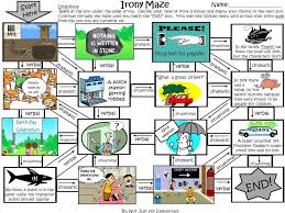 Irony Maze Irony Pictures Irony Teaching Literary Terms