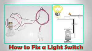 An example of this may be near the front entrance. How To Fix A Light Switch Light Switch Wiring Youtube