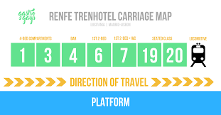 Trenhotel Overnight From Lisbon To Madrid Gastrogays