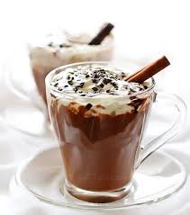 Liquid Nutella Recipe Delicious Hot Chocolate Nutella Recipes Nutella